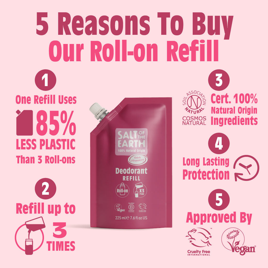 Fresh Strawberry Roll-On Refill Pouch 225ML