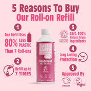 Fresh Strawberry Roll-On Refill 525ML