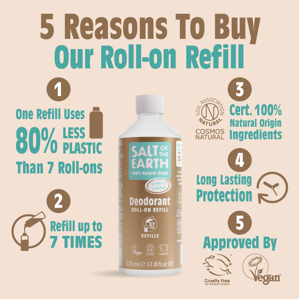 Ginger & Jasmine Roll-On Refill 525ML