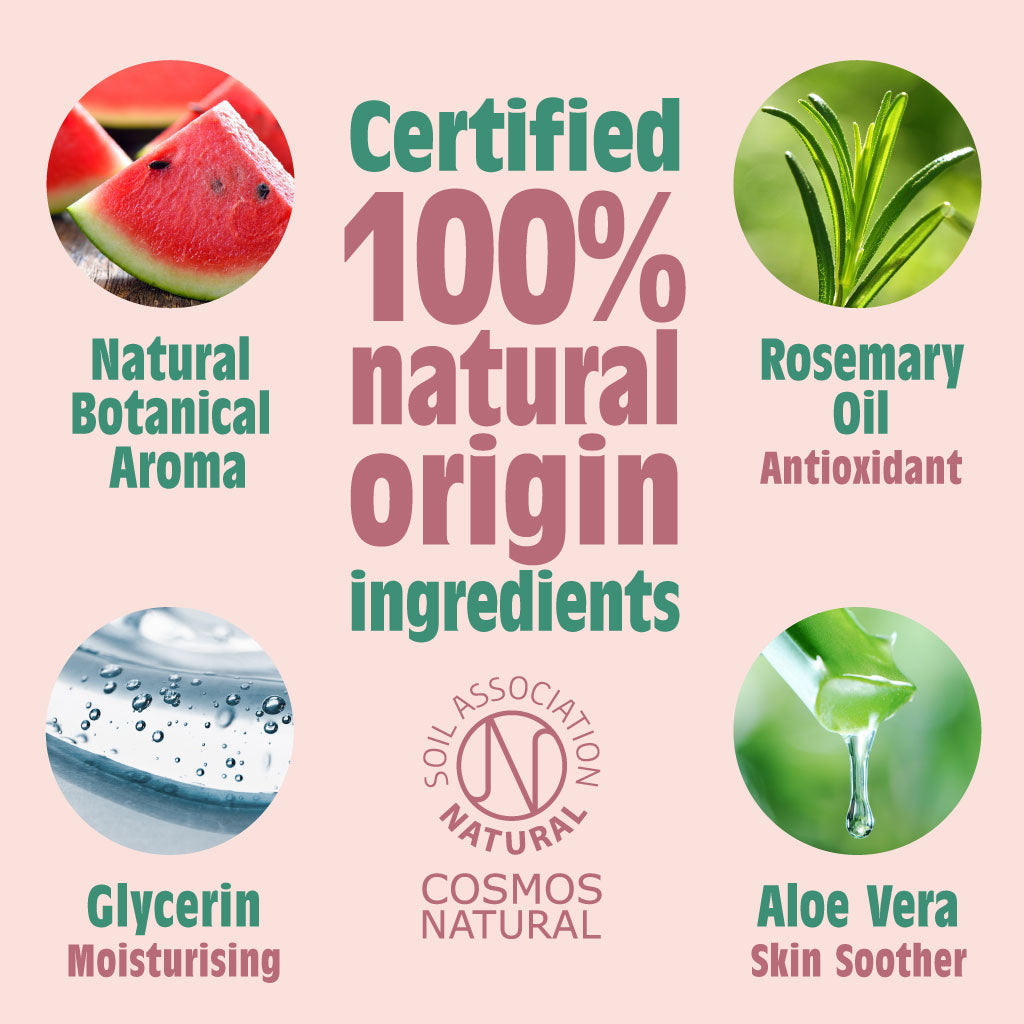 Melon & Cucumber Roll-On Refill 525ML