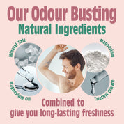 Melon & Cucumber Roll-On Refill 525ML