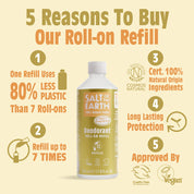 Neroli & Orange Blossom Roll-On Refill 525ML