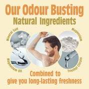 Neroli & Orange Blossom Roll-On Refill Pouch 225ML