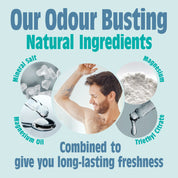 Ocean & Coconut Roll-On Refill 525ML