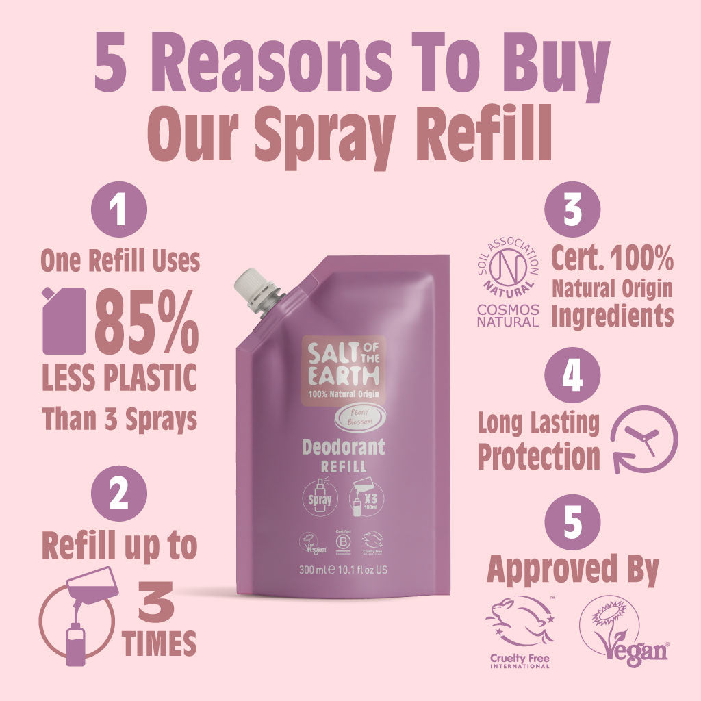 Peony Blossom Spray Refill Pouch 300ML