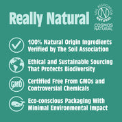 Peppermint & Tea Tree - Foot Deodorant Spray Refill Pouch 300ML