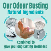 Peppermint & Tea Tree - Foot Deodorant Spray Refill Pouch 300ML