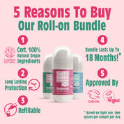 Everyday Fresh Kids Refillable Roll-On Trio
