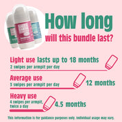 Everyday Fresh Kids Refillable Roll-On Trio