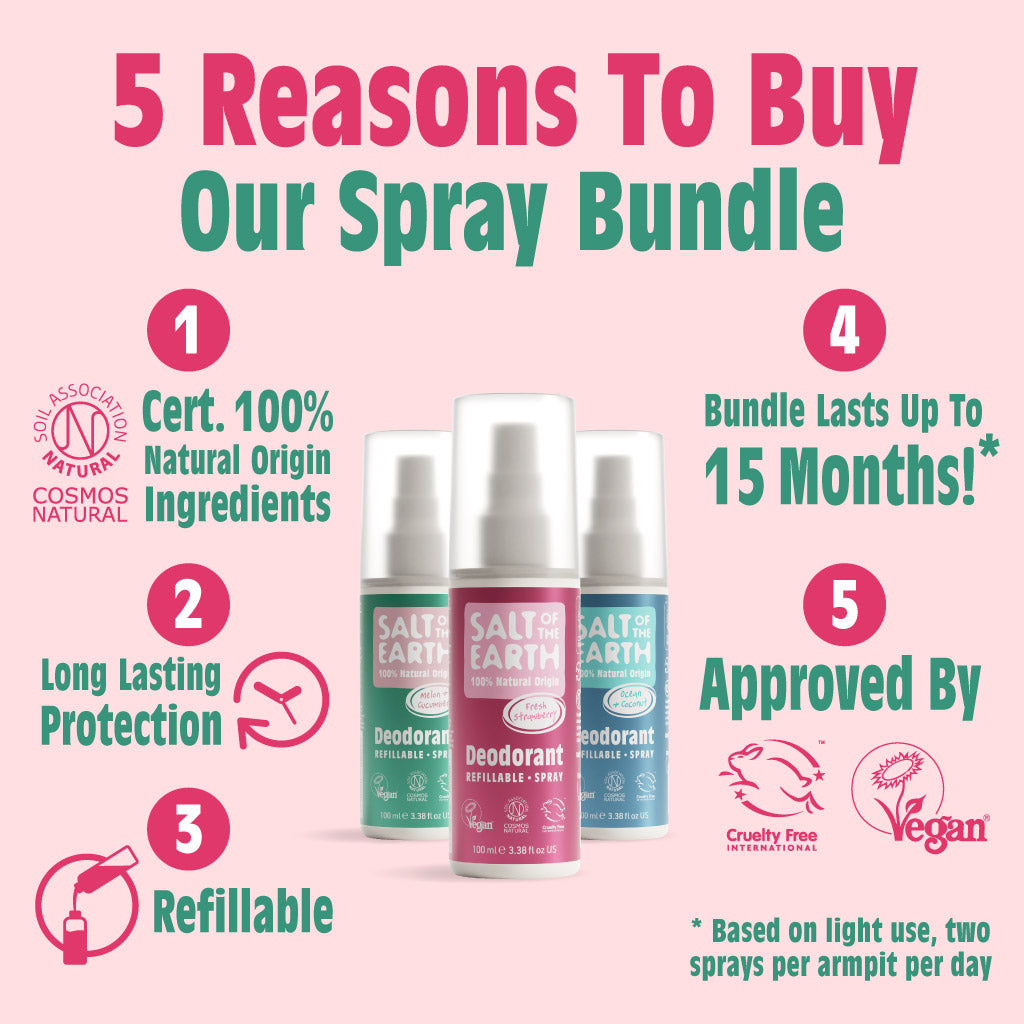 Everyday Fresh Kids Spray Trio