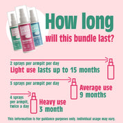 Everyday Fresh Kids Spray Trio