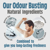 Vetiver & Citrus Roll-On Refill 525ML