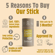 Amber & Sandalwood Natural Deodorant Stick - Use or Refill