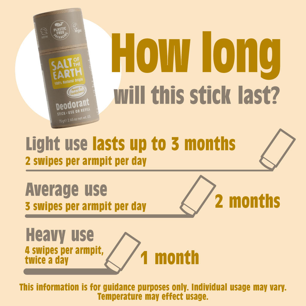 Amber & Sandalwood Natural Deodorant Stick - Use or Refill