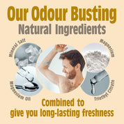 Amber & Sandalwood Spray Refill Pouch 300ML