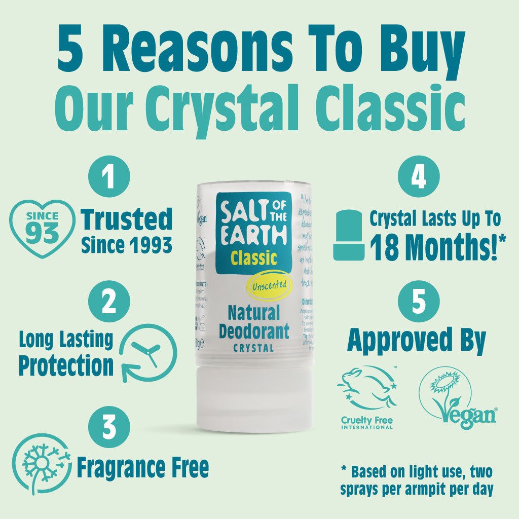 Crystal Deodorant Classic