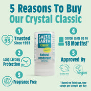 Crystal Deodorant Classic