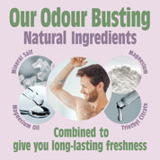 Clary Sage & Mint Roll-On Refill Pouch 225ML