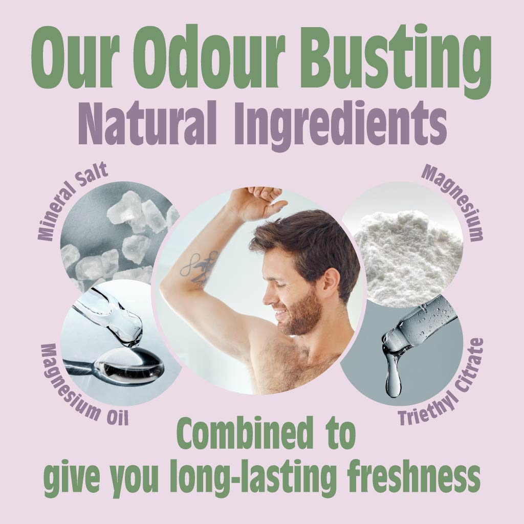 Clary Sage & Mint Spray Refill Pouch 300ML