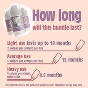 Fresh Florals Refillable Roll-On Trio