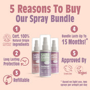 Fresh Florals Spray Trio