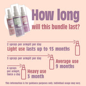 Fresh Florals Spray Trio