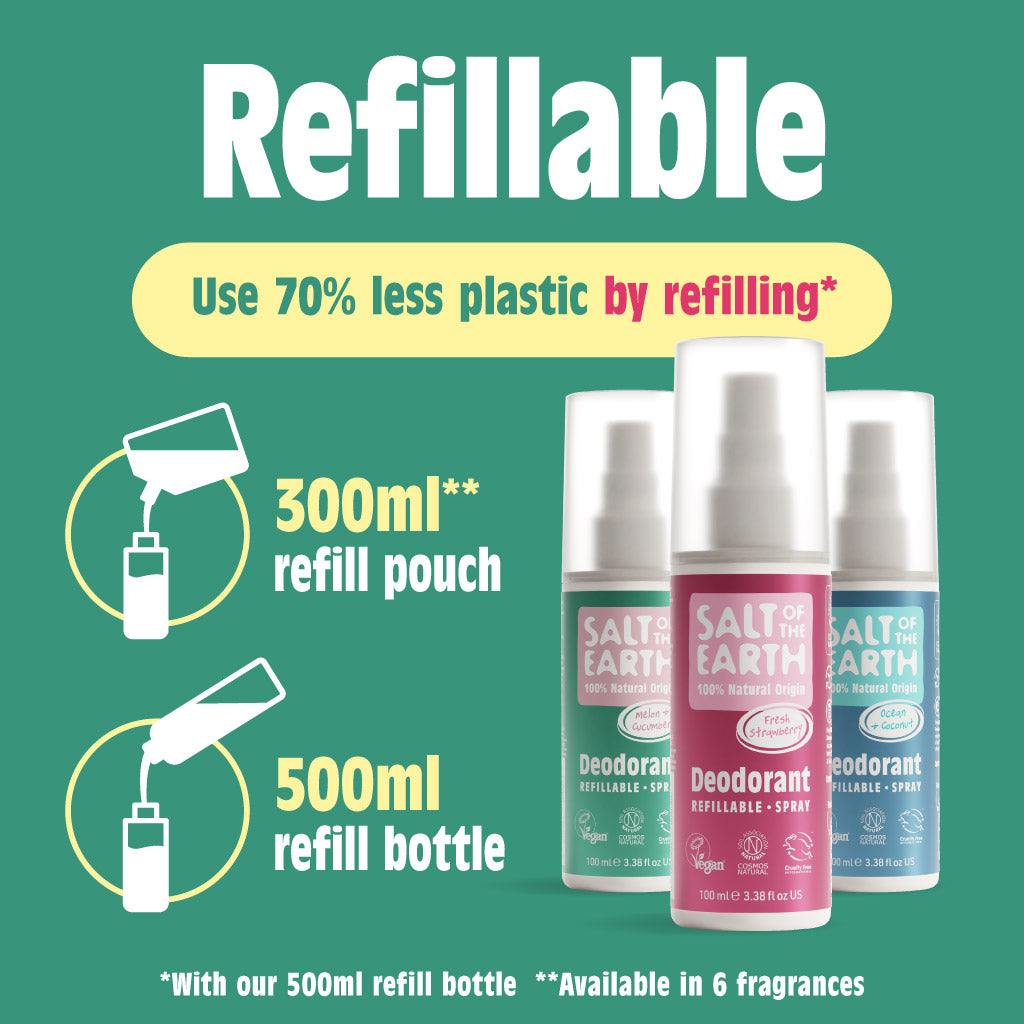 Everyday Fresh Kids Spray Trio