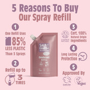 Lavender & Vanilla Spray Refill Pouch 300ML