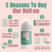 Melon & Cucumber Natural Refillable Roll-On Deodorant