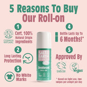 Melon & Cucumber Natural Roll-On Deodorant