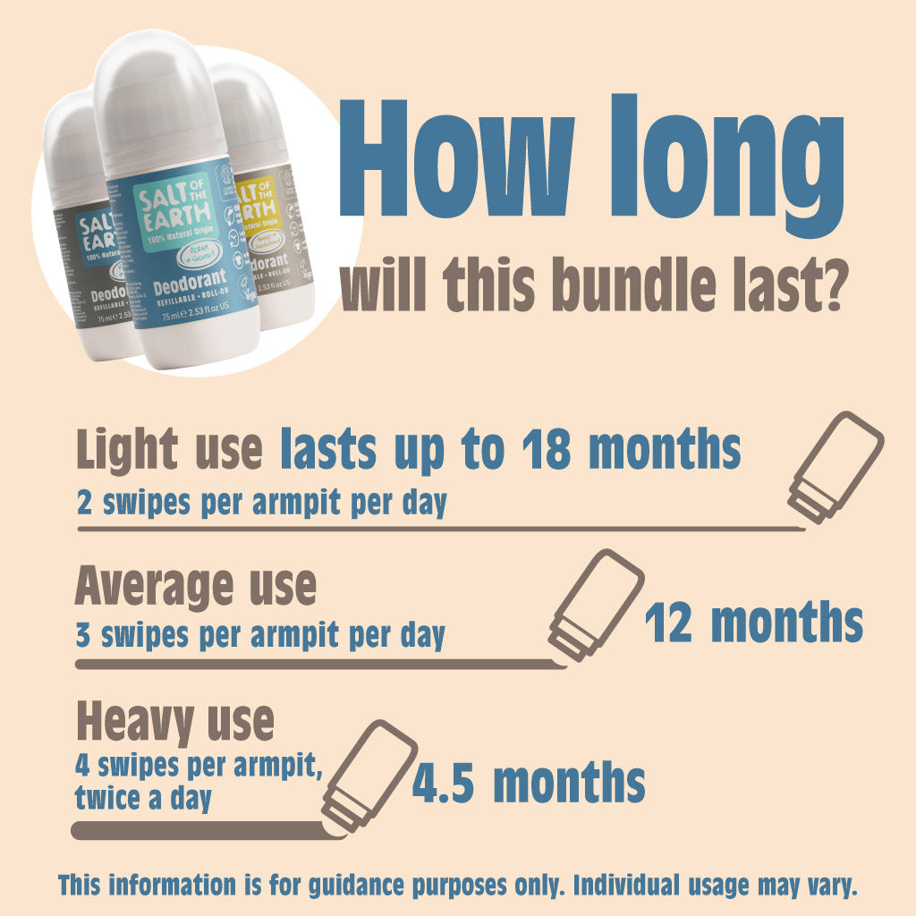 Naturally Bold Refillable Roll-On Trio