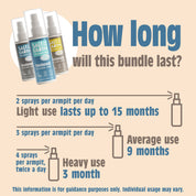 Naturally Bold Spray Trio