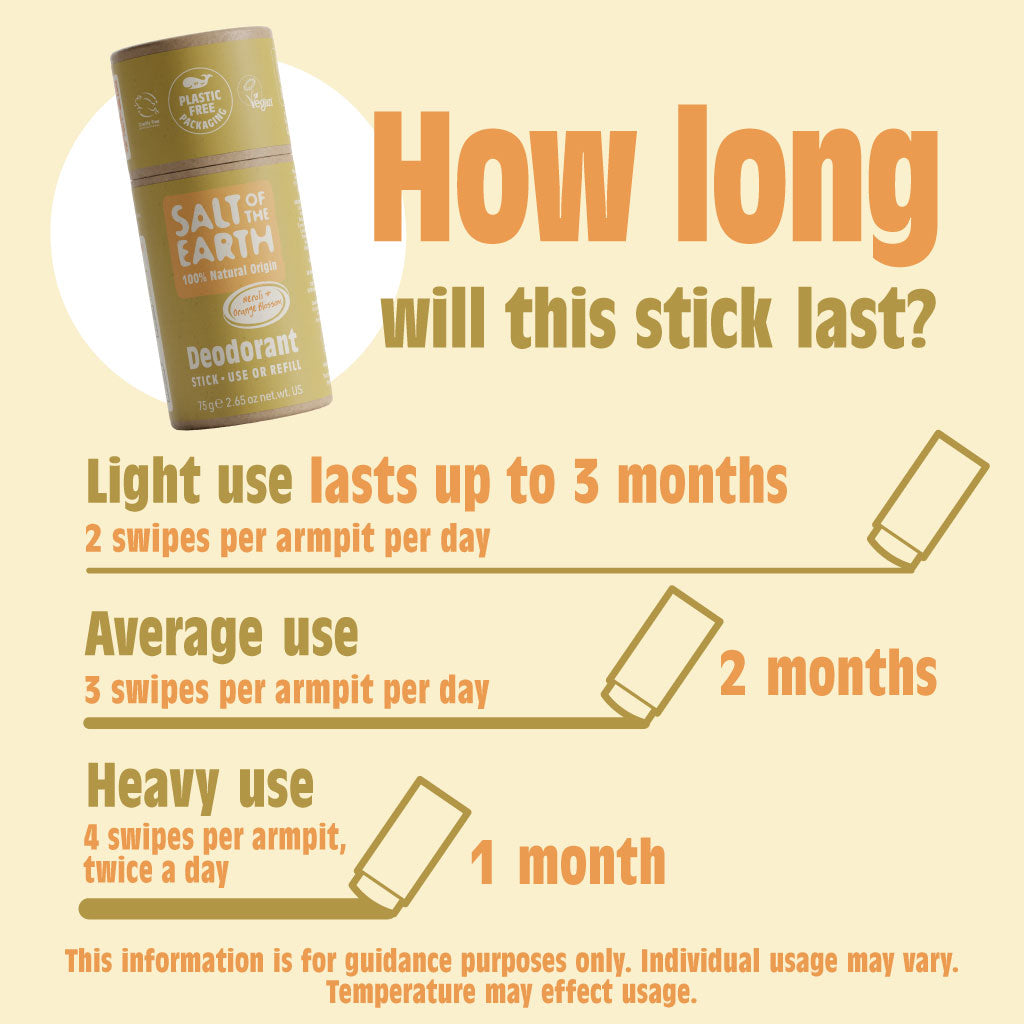 Neroli & Orange Blossom Natural Deodorant Stick - Use or Refill