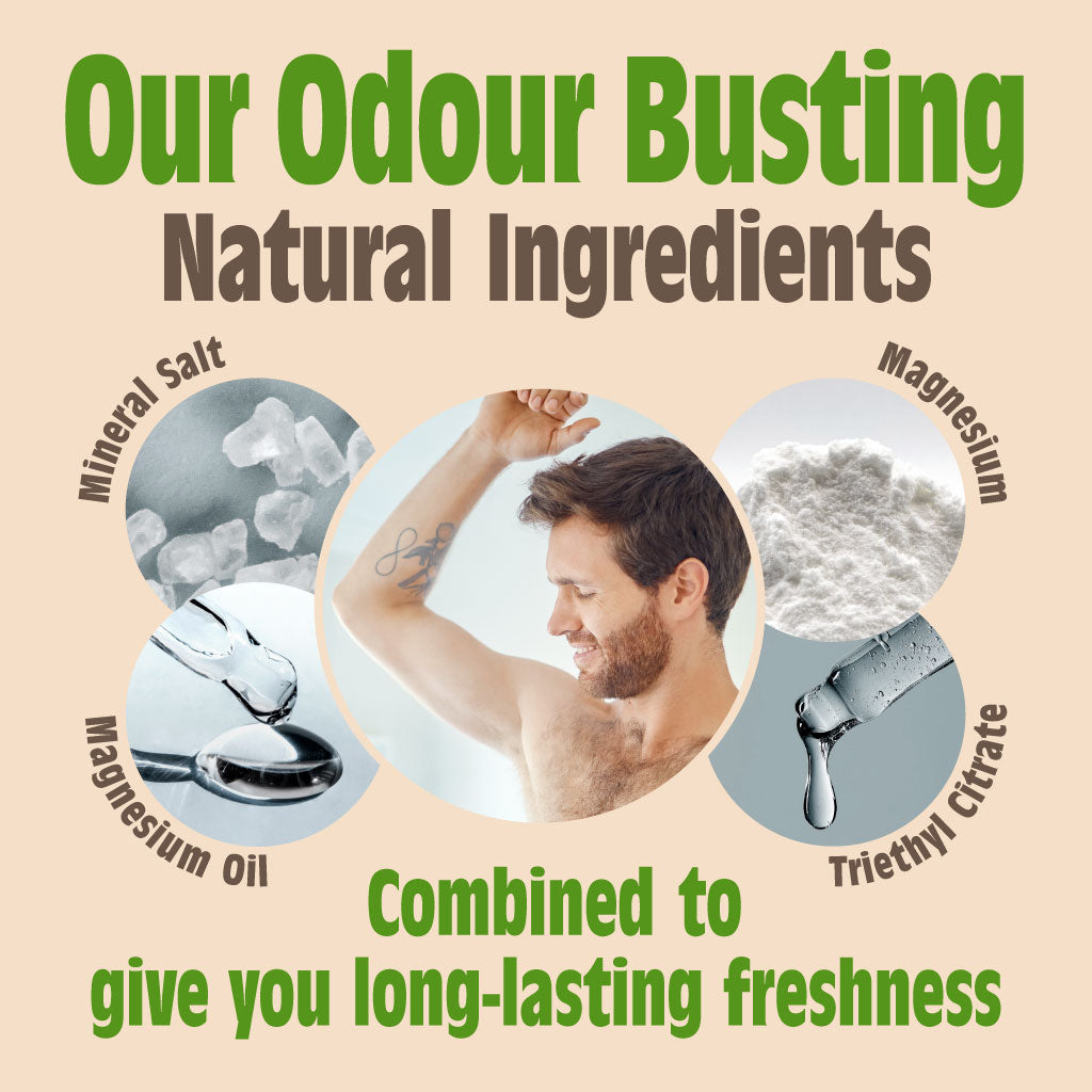 Oud & Bergamot Roll-On Refill Pouch 225ML