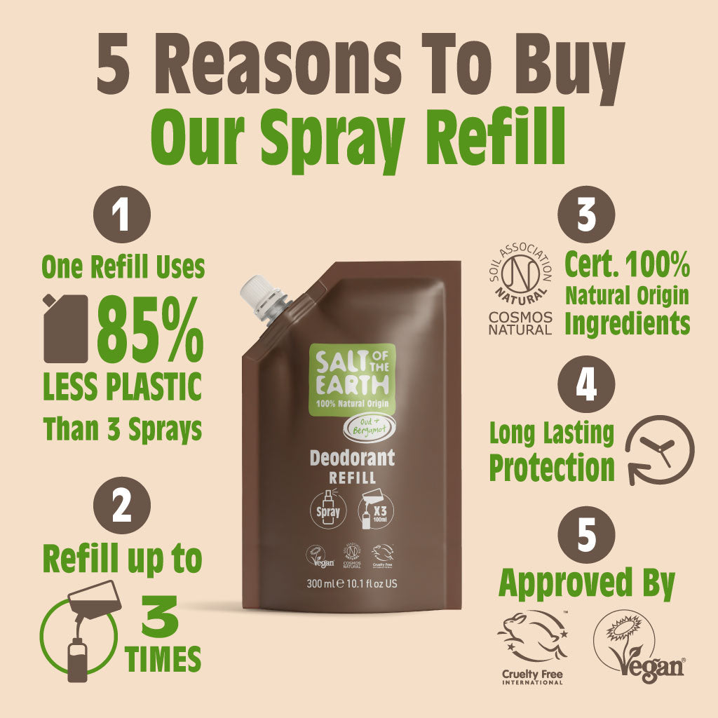 Oud & Bergamot Spray Refill Pouch 300ML