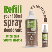 Oud & Bergamot Spray Refill 500ML