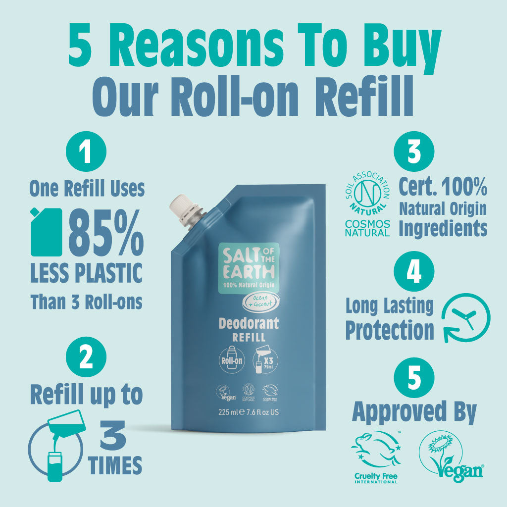 Ocean & Coconut Roll-On Refill Pouch 225ML
