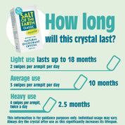 Plastic Free Deodorant Crystal 75g