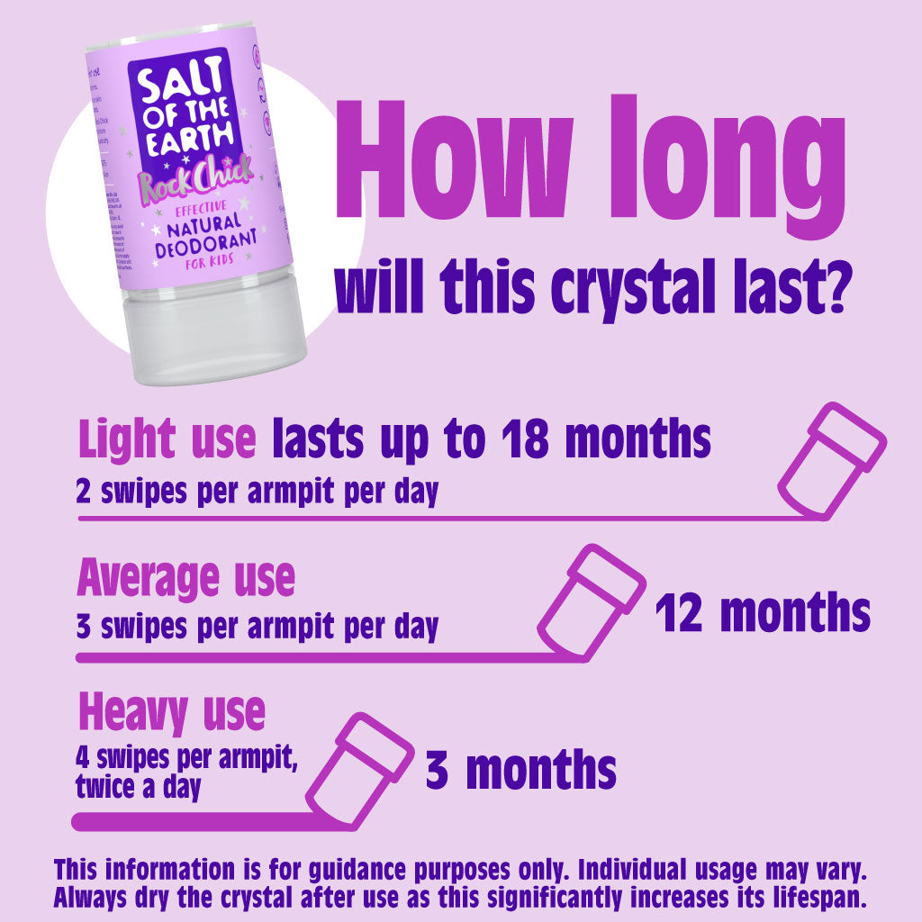 Rock Chick Deodorant 90g