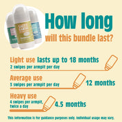 Summer Essentials Refillable Roll-On Trio