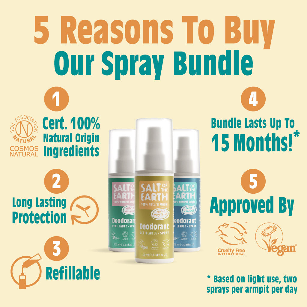 Summer Essentials Spray Trio