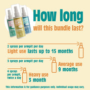 Summer Essentials Spray Trio