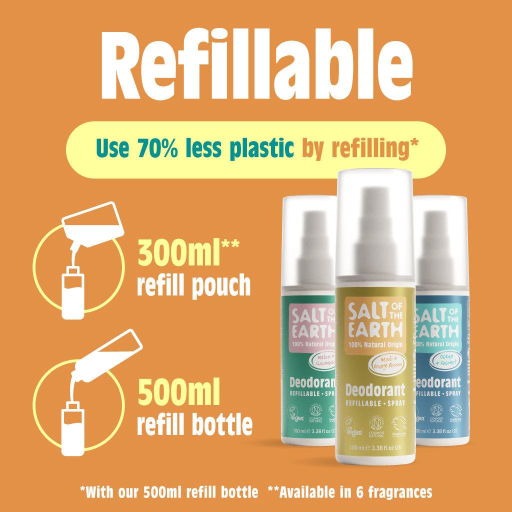 Summer Essentials Spray Trio