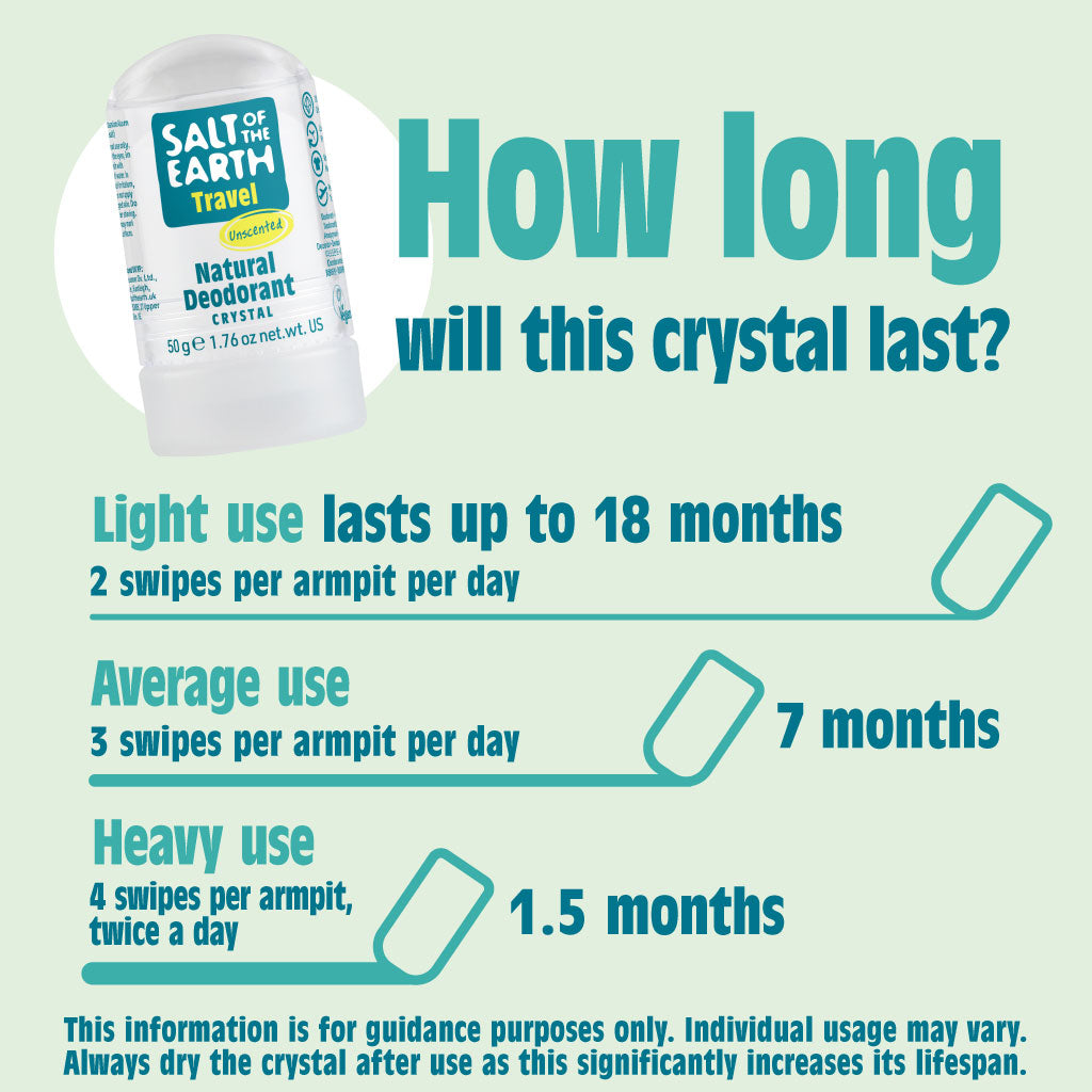 Crystal Travel Deodorant