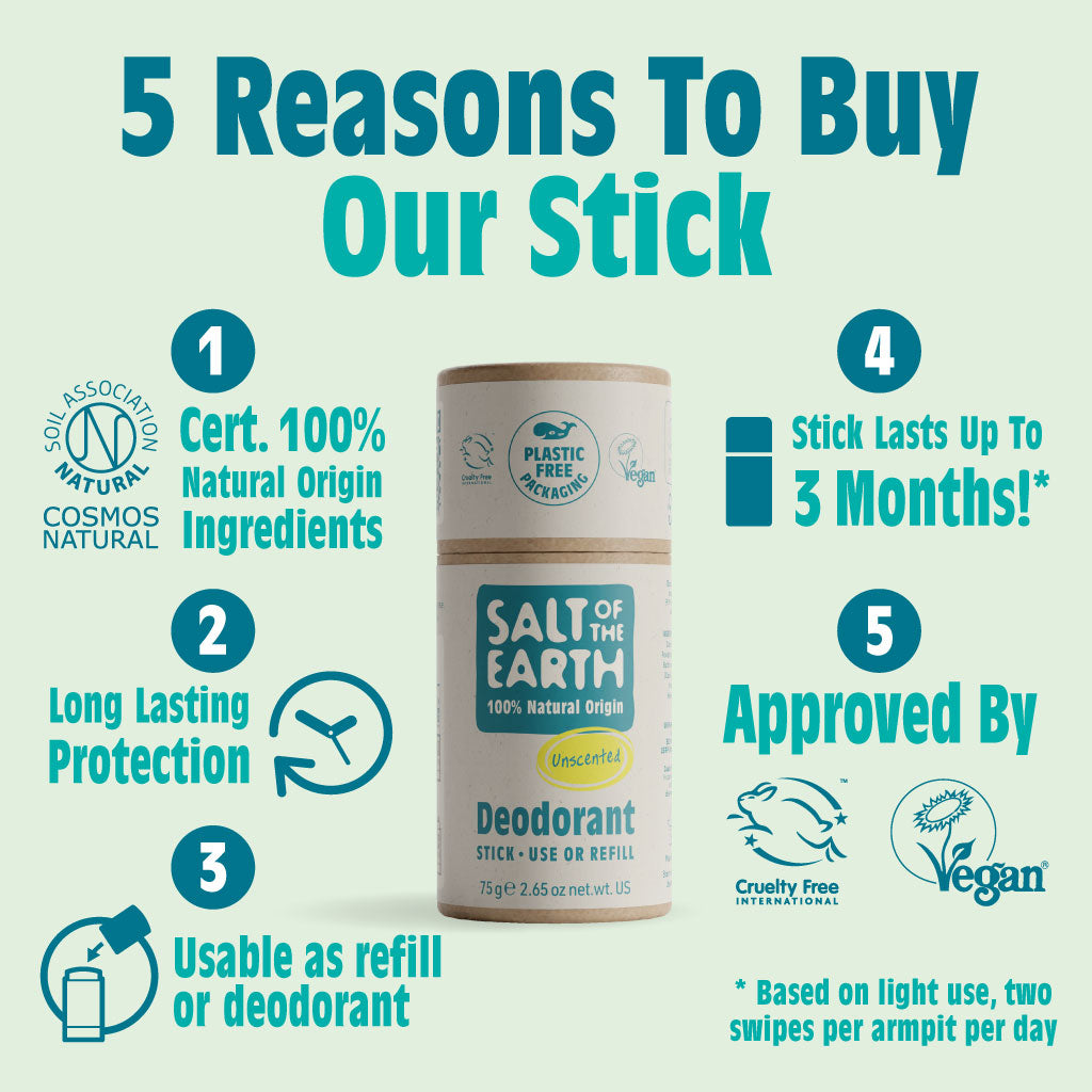 Unscented Natural Deodorant Stick - Use or Refill