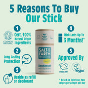 Unscented Natural Deodorant Stick - Use or Refill