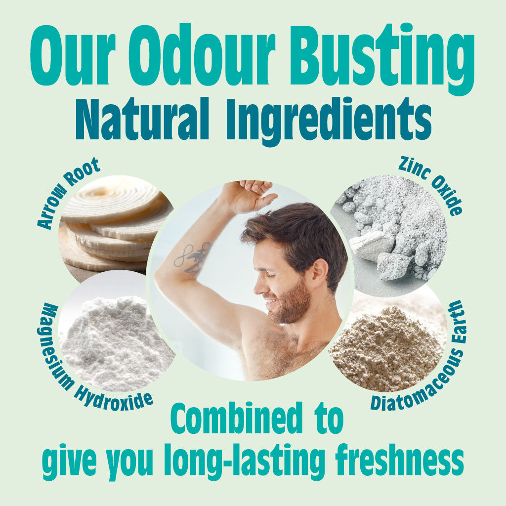 Unscented Natural Deodorant Stick - Use or Refill