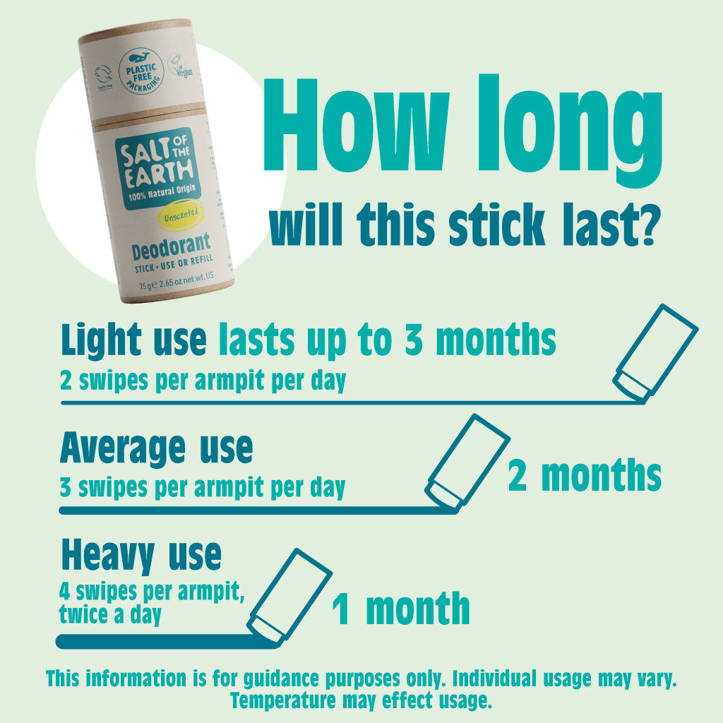 Unscented Natural Deodorant Stick - Use or Refill