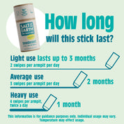 Unscented Natural Deodorant Stick - Use or Refill