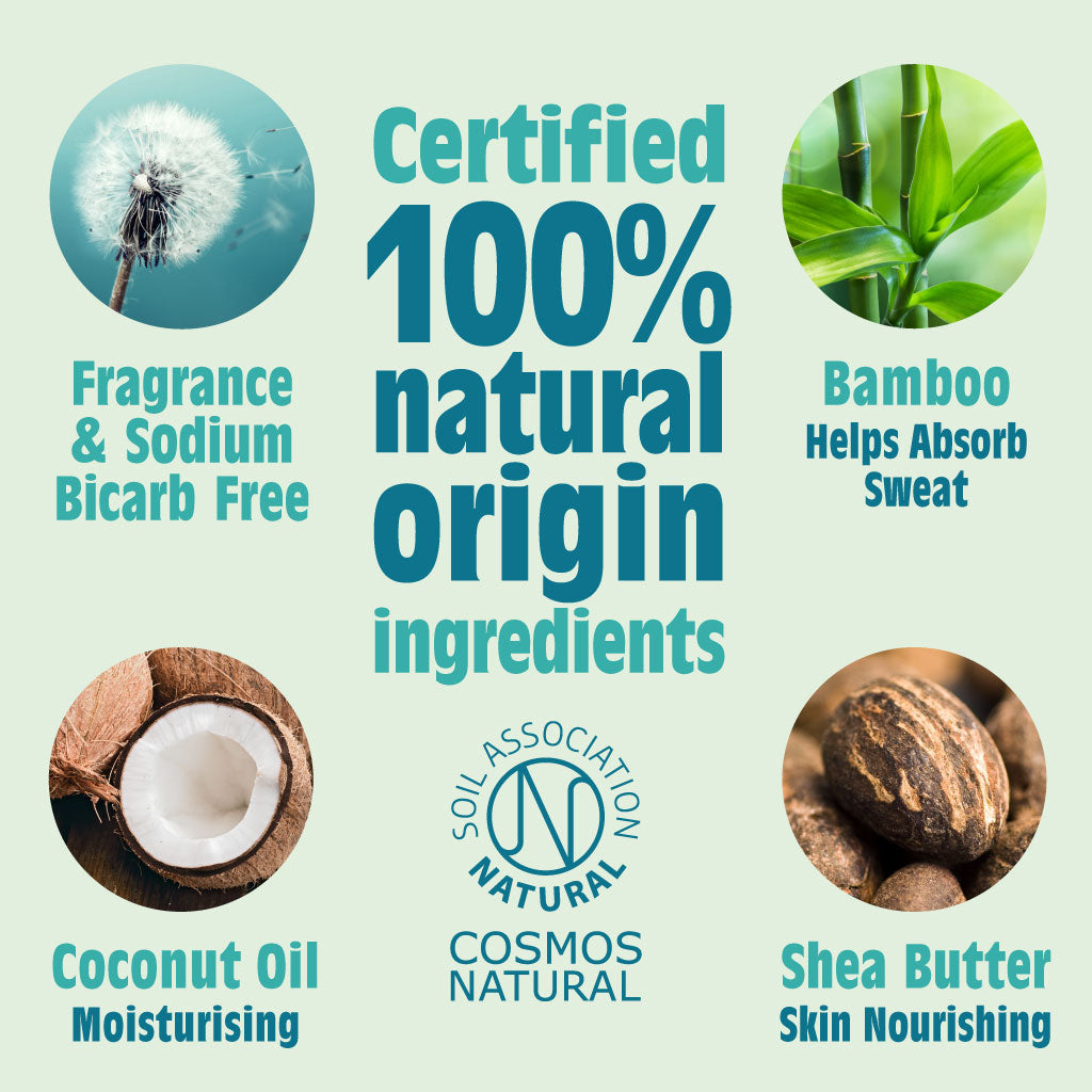 Unscented Natural Deodorant Balm - Plastic Free & Aluminium Free